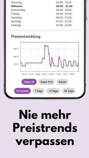 tankste! - Deine Tankpreis App screenshot 3