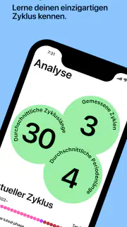 Teena - Perioden-App für Teens screenshot 7