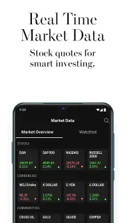 The Wall Street Journal. screenshot 5