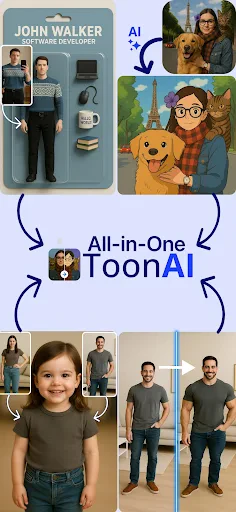 ToonAI・Cartoon-Foto-Ersteller screenshot