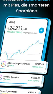 Trading 212 - Aktien und ETFs screenshot 2