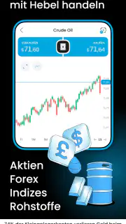 Trading 212 - Aktien und ETFs screenshot 5