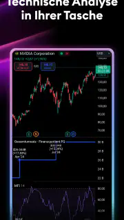 TradingView: Aktien und Krypto screenshot 6