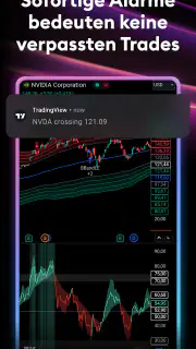 TradingView: Aktien und Krypto screenshot 7