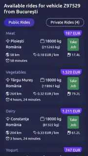 Transport Empire Manager screenshot 4