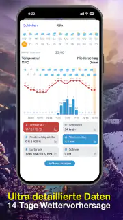 Ventusky: Wetter & Regen Radar screenshot 6