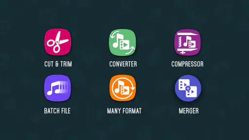 Videokonverter, Komprimierer screenshot 1