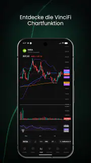 VinciFi AI - Aktien & Börse screenshot 5