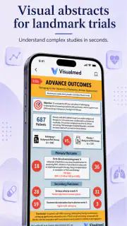 Visualmed: Clinical Trials screenshot 1