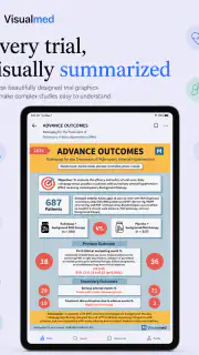 Visualmed: Clinical Trials screenshot 7