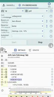 Wallbox-Steuerung für E-Autos screenshot 1