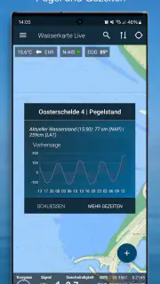 Wasserkarte Live - Routen, AIS screenshot 5