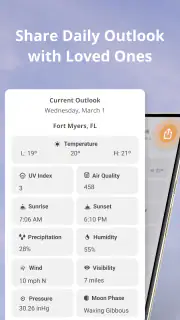 Weather Now Launcher - Radar screenshot 3