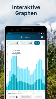 WeatherPro: Wetter & Radar screenshot 5