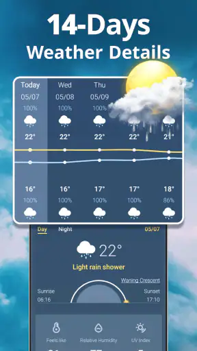 Wetter screenshot