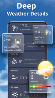 Wetter screenshot 5