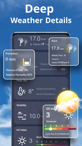 Wetter screenshot