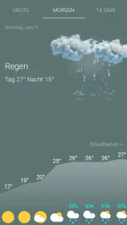 Wetter Deutschland screenshot 4