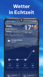 Wetter Heute Und Regenradar screenshot 1