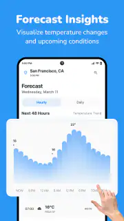 Wetter – Live & Vorhersage screenshot 7