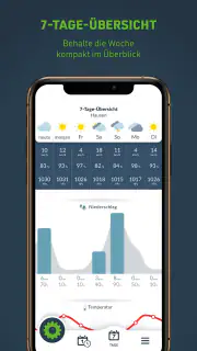 Wetter | Maschinenring screenshot 3