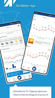 wetter.net - Wetter & Radar screenshot 2