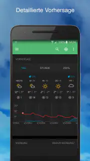 Wetter: Weather Underground screenshot 2