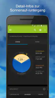 Wetter: Weather Underground screenshot 5