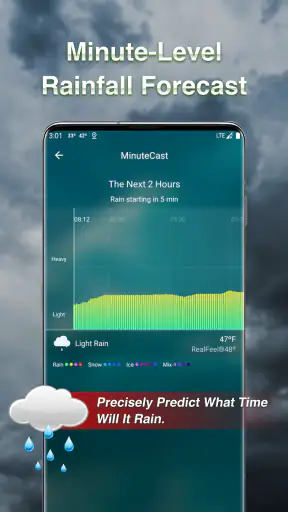 Wetter - Wettervorhersage screenshot
