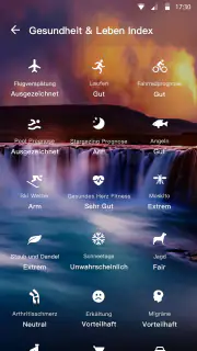 Wetter - Wettervorhersage screenshot 4