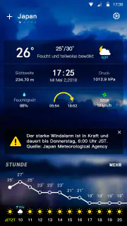 Wetter - Wettervorhersage screenshot 7