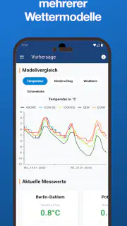 Wetterblick: Wetter & Radar screenshot 4