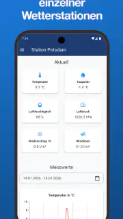 Wetterblick: Wetter & Radar screenshot 7