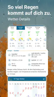 WetterOnline mit Pollenflug screenshot 5