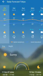 Wettervorhersage Genaue Info screenshot 6