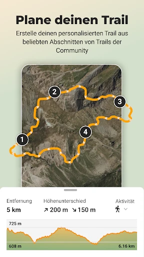 Wikiloc - Trails der Welt screenshot
