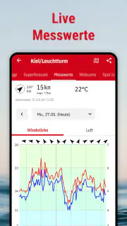Windfinder: Wind & Wetterradar screenshot 5