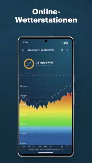Windy.app: Windkarte, Gezeiten screenshot 6