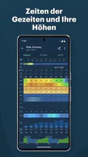 Windy.app: Windkarte, Gezeiten screenshot 8