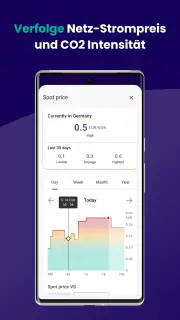 Zerofy: Energie & Elektroauto screenshot 8