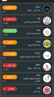 أسعار الصرف السورية screenshot 8