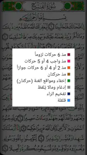 القرآن الكريم - مصحف التجويد ا screenshot 3