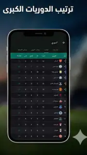 سوريا لايف screenshot 2