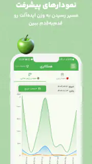 کالری شمار هوشمند | همکالری screenshot 5
