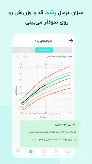 گهواره تربیت کودک و بارداری screenshot 4