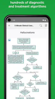 5-Minute Clinical Consult screenshot 5