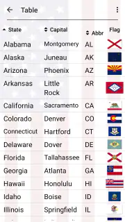 50 US States - American Quiz screenshot 5