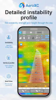 AeroXC – Flying Forecast screenshot 4