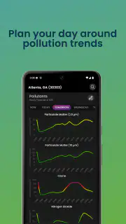 AirScope: Pollen & Air Quality screenshot 4