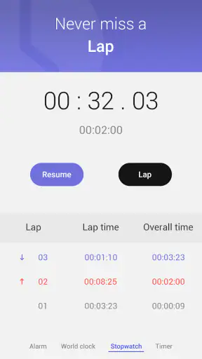 Alarm Clock screenshot